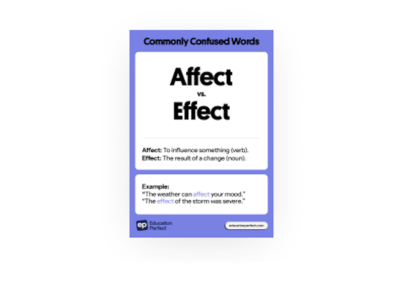 Free English Classroom Posters