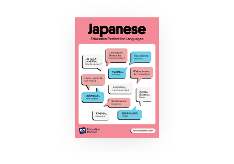 Japanese Phrases Poster