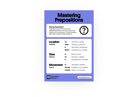 Mastering English Prepositions Poster